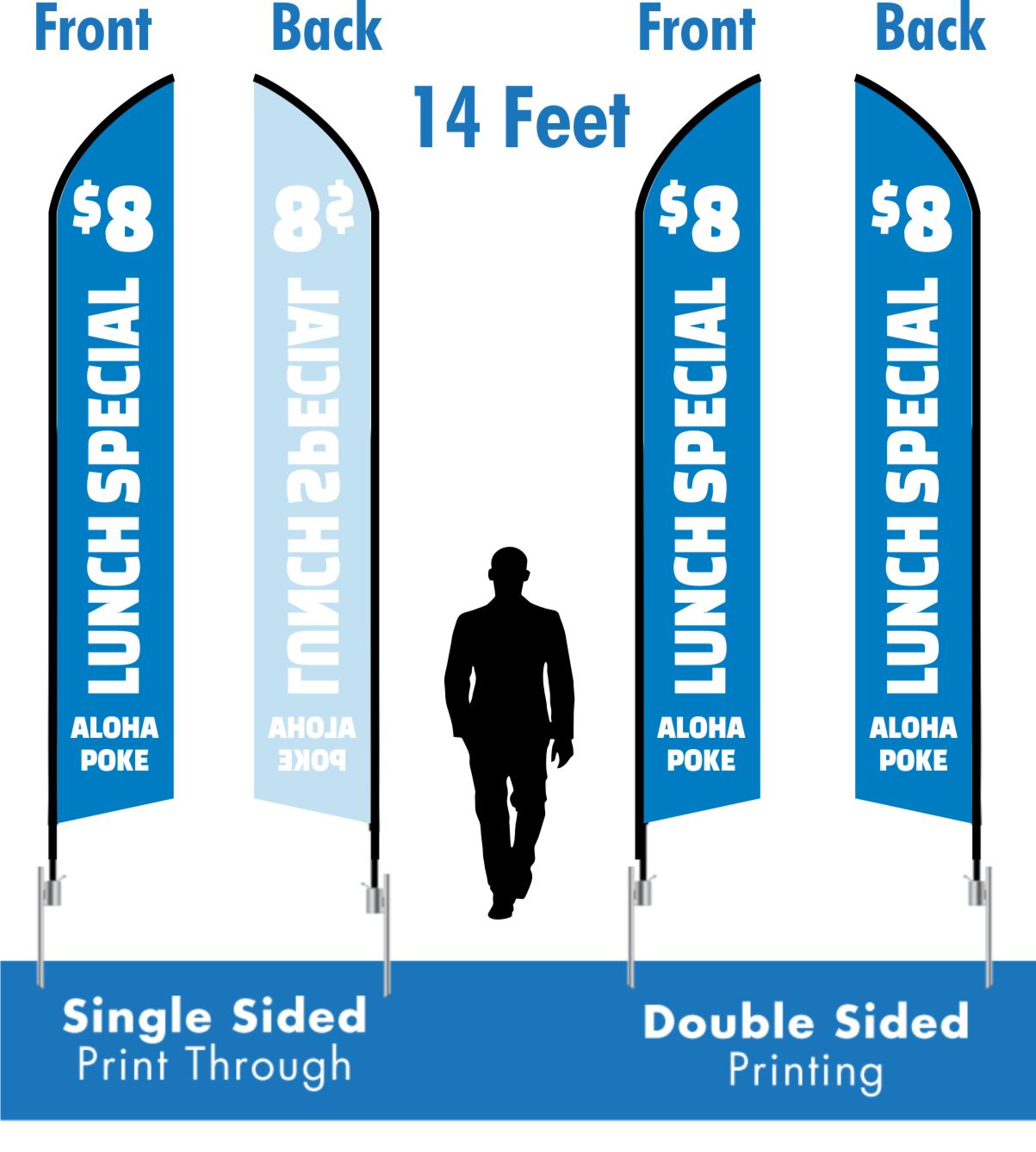 Deluxe 14 Ft Tall Feather Flag Kit - Starting at $179